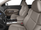 2017 Acura TLX w/Technology Pkg