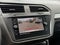2024 Volkswagen Tiguan SEL R-Line